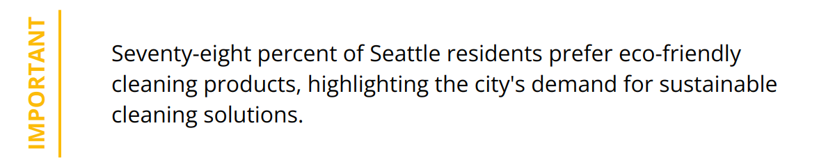 Important - Seventy-eight percent of Seattle residents prefer eco-friendly cleaning products, highlighting the city's demand for sustainable cleaning solutions.