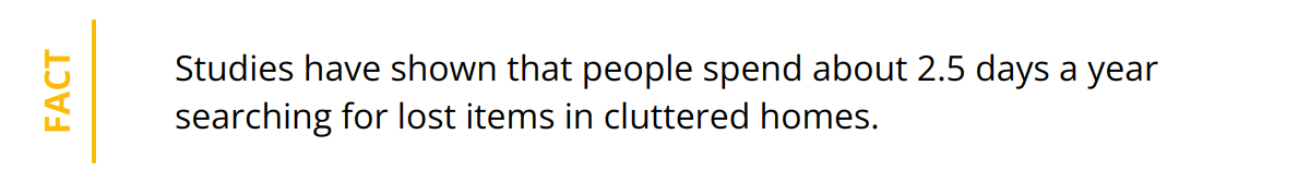 Fact - Studies have shown that people spend about 2.5 days a year searching for lost items in cluttered homes.