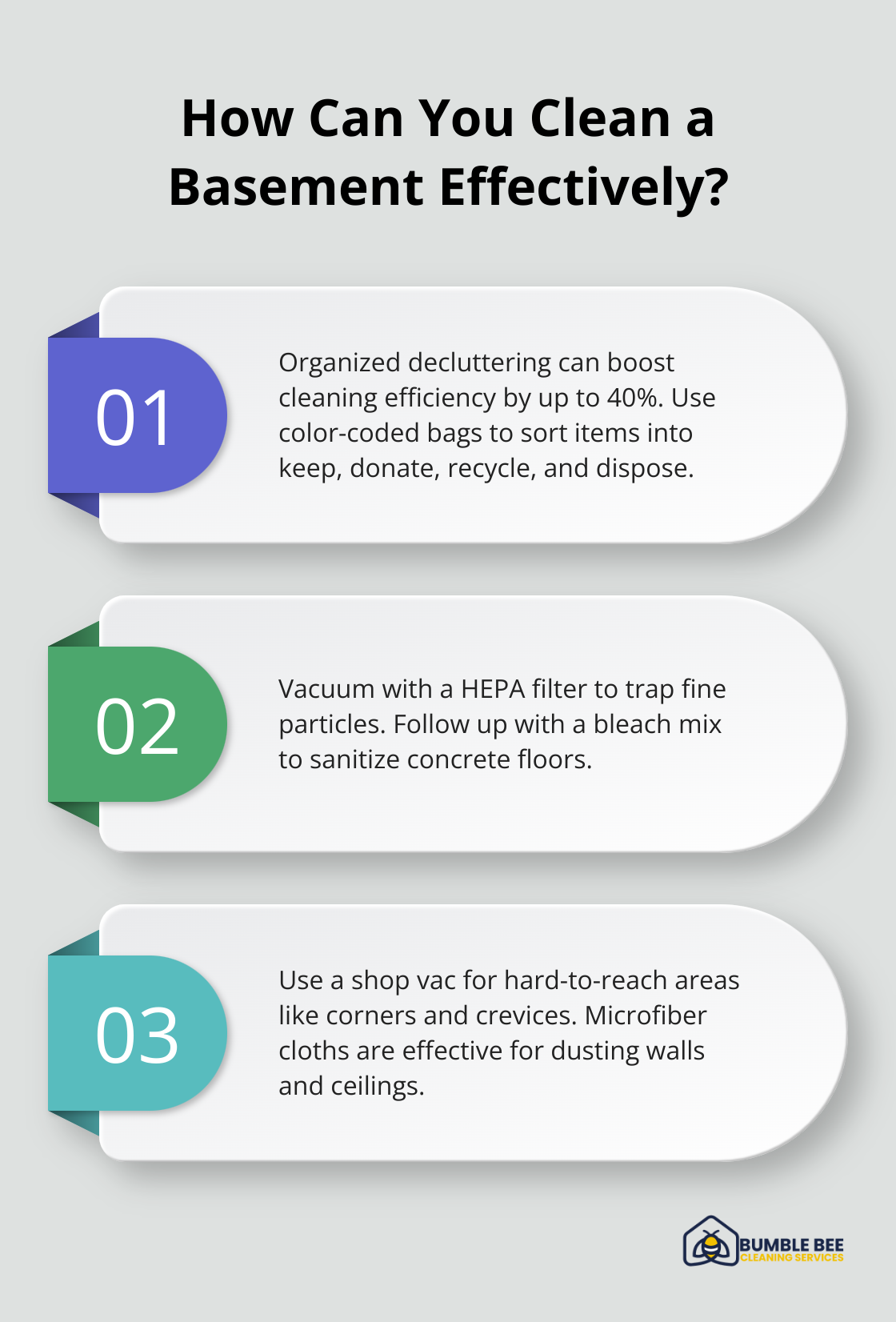 Fact - How Can You Clean a Basement Effectively?