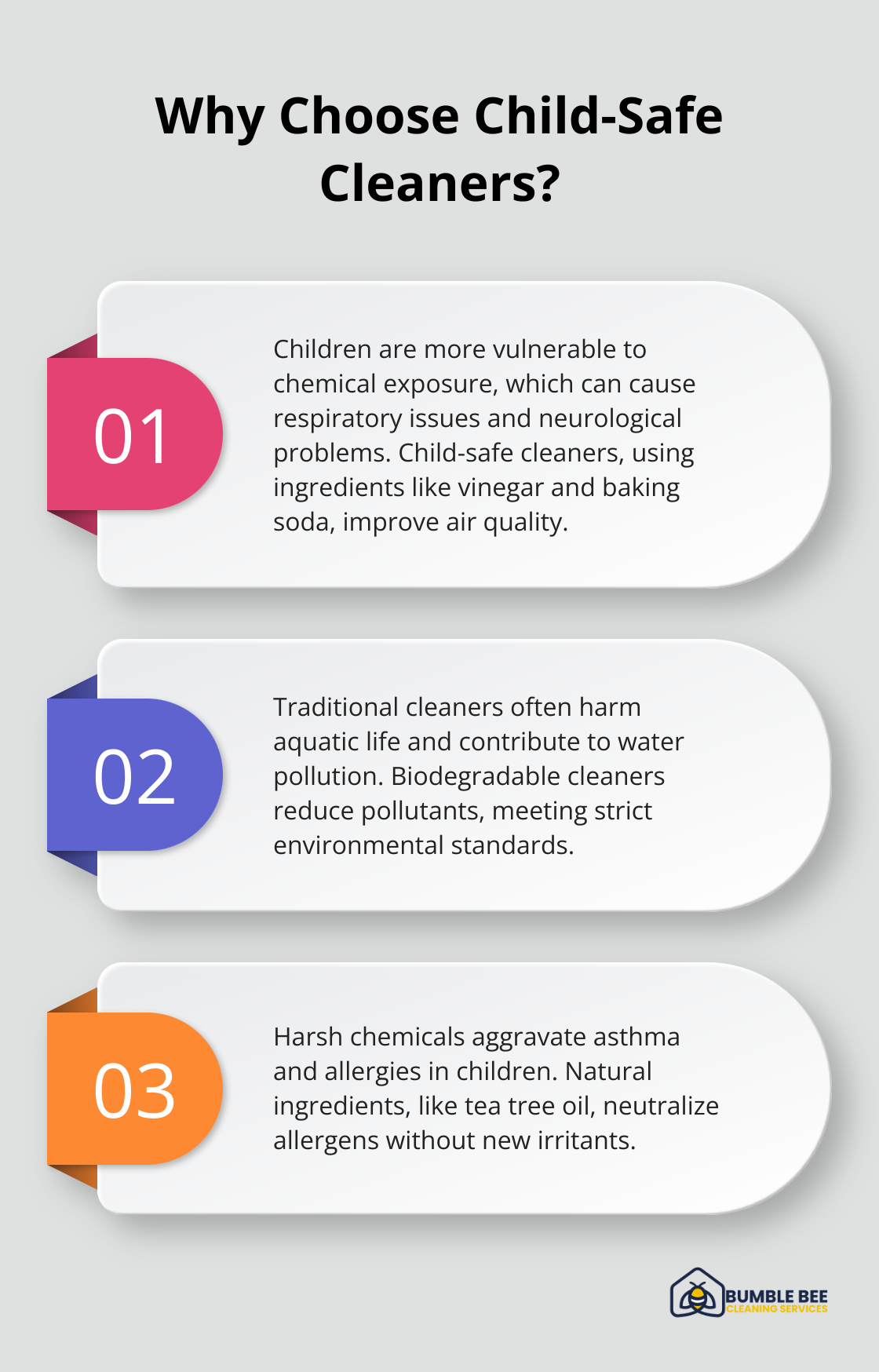 Fact - Why Choose Child-Safe Cleaners?
