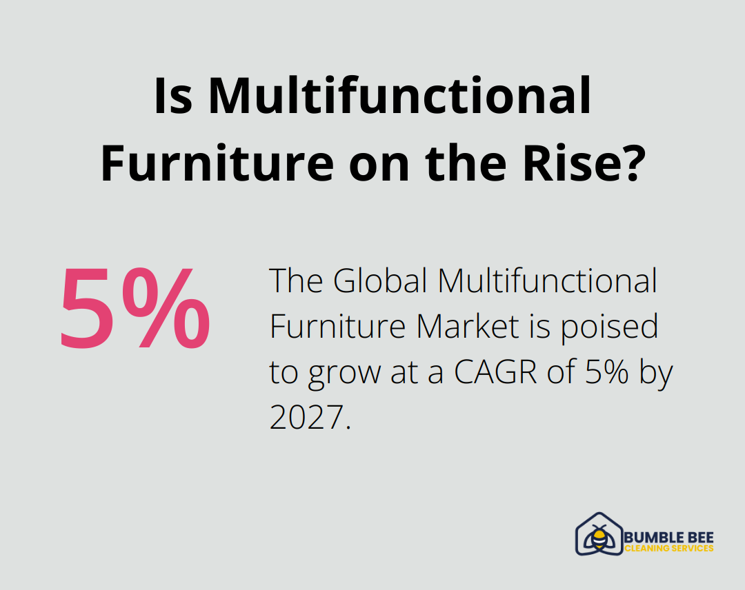Is Multifunctional Furniture on the Rise?