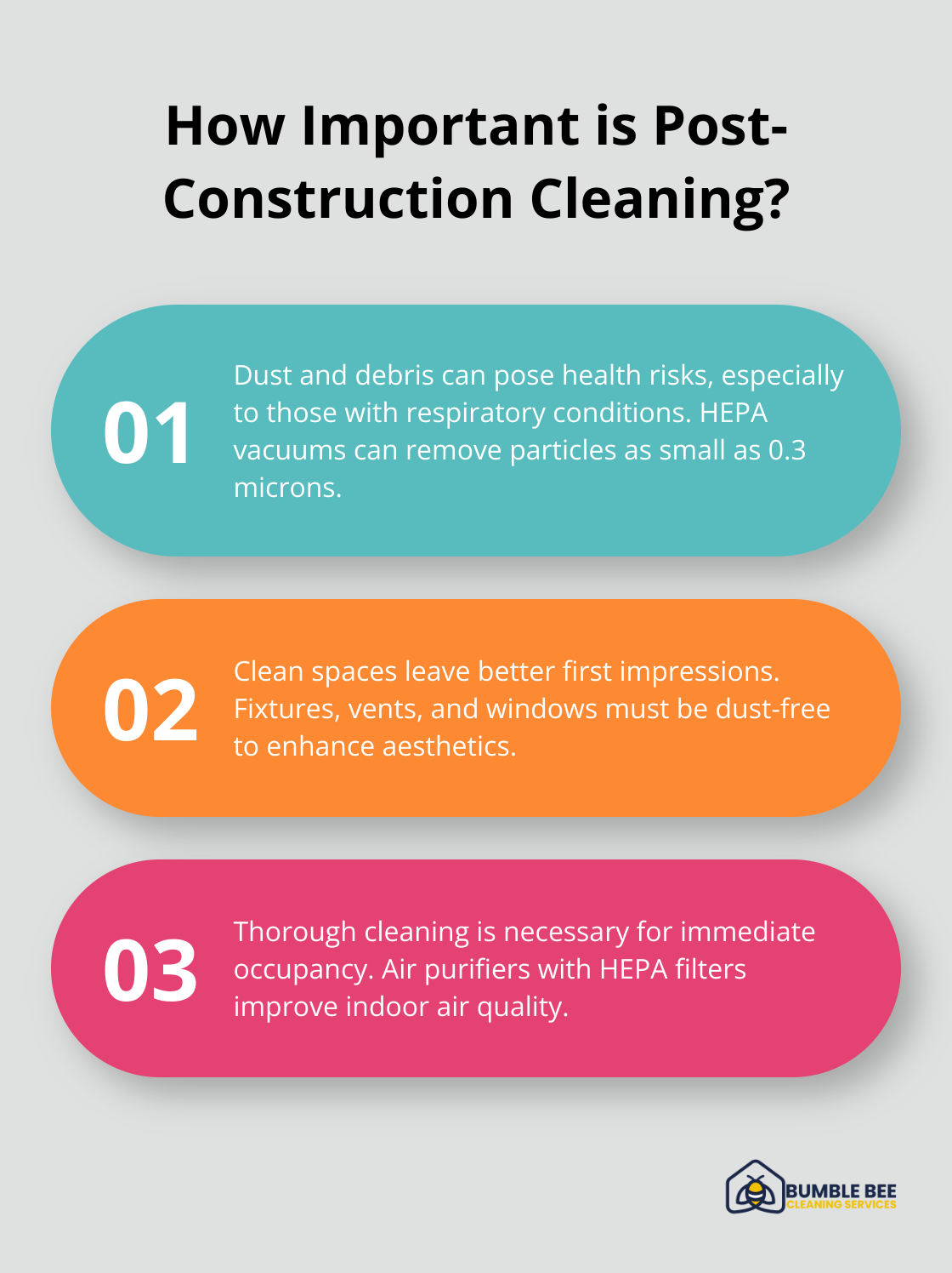 Fact - How Important is Post-Construction Cleaning?