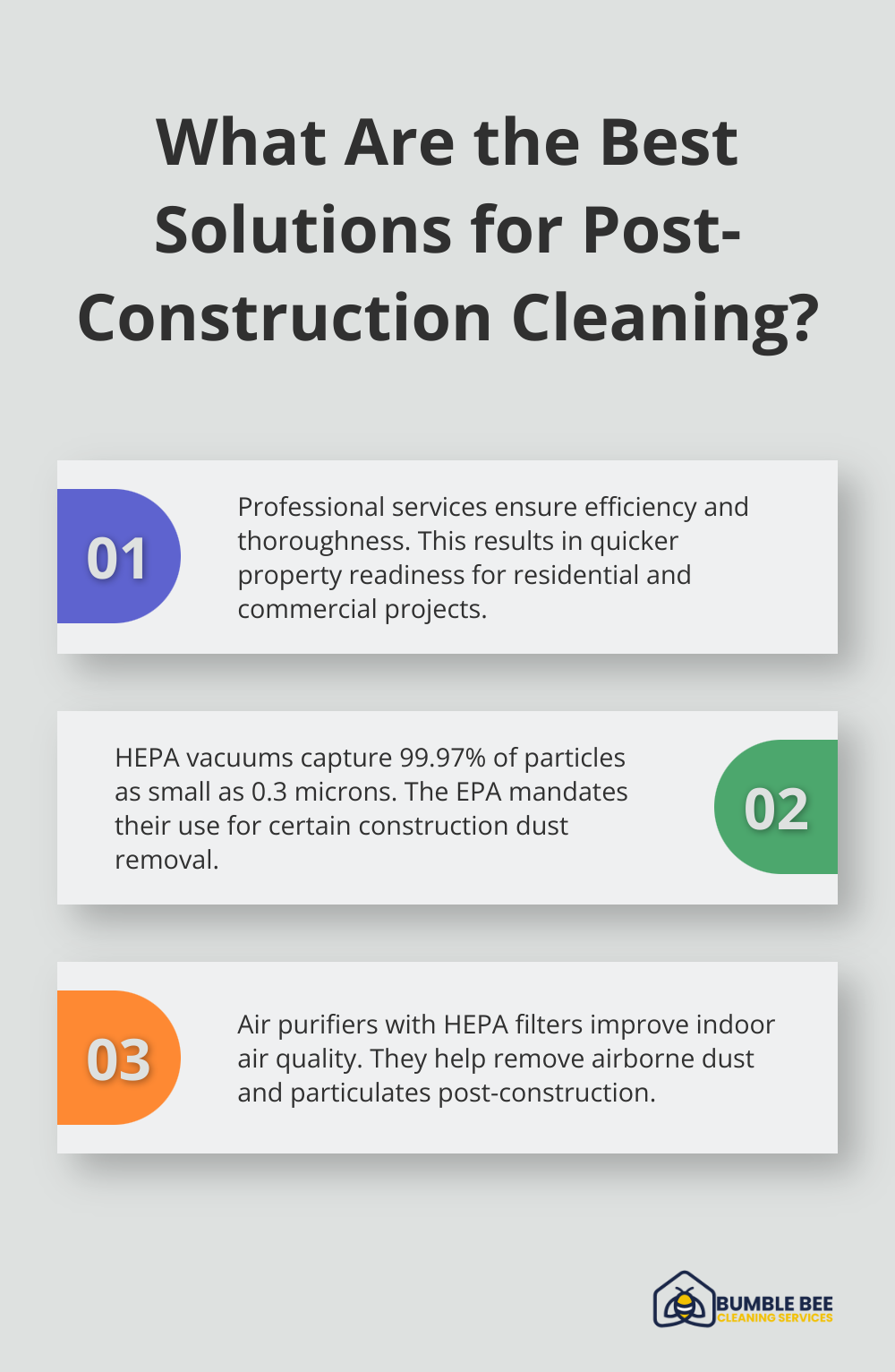 Fact - What Are the Best Solutions for Post-Construction Cleaning?