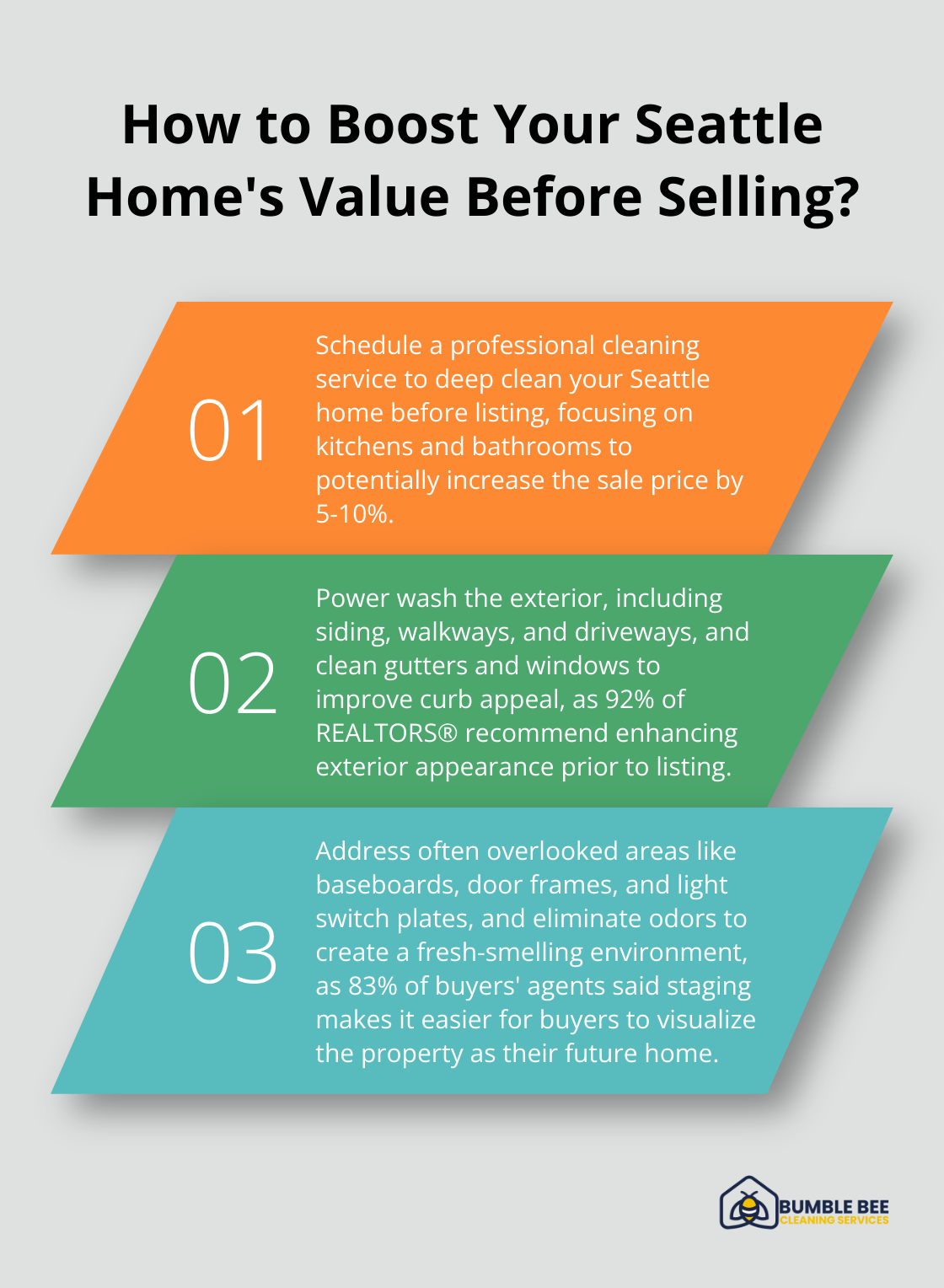 Fact - How to Boost Your Seattle Home's Value Before Selling?
