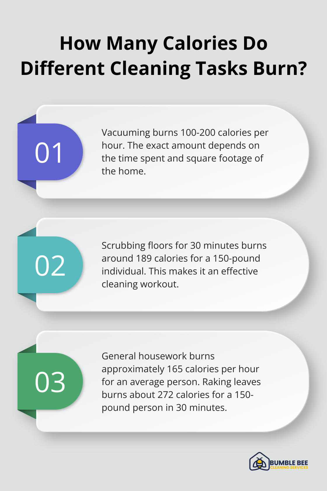 How Many Calories Does House Cleaning Burn Bumble Bee Cleaning Services