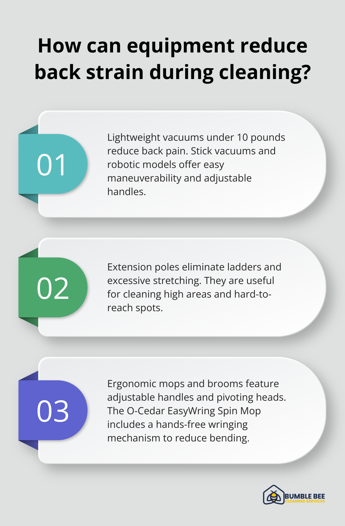 Fact - How can equipment reduce back strain during cleaning?