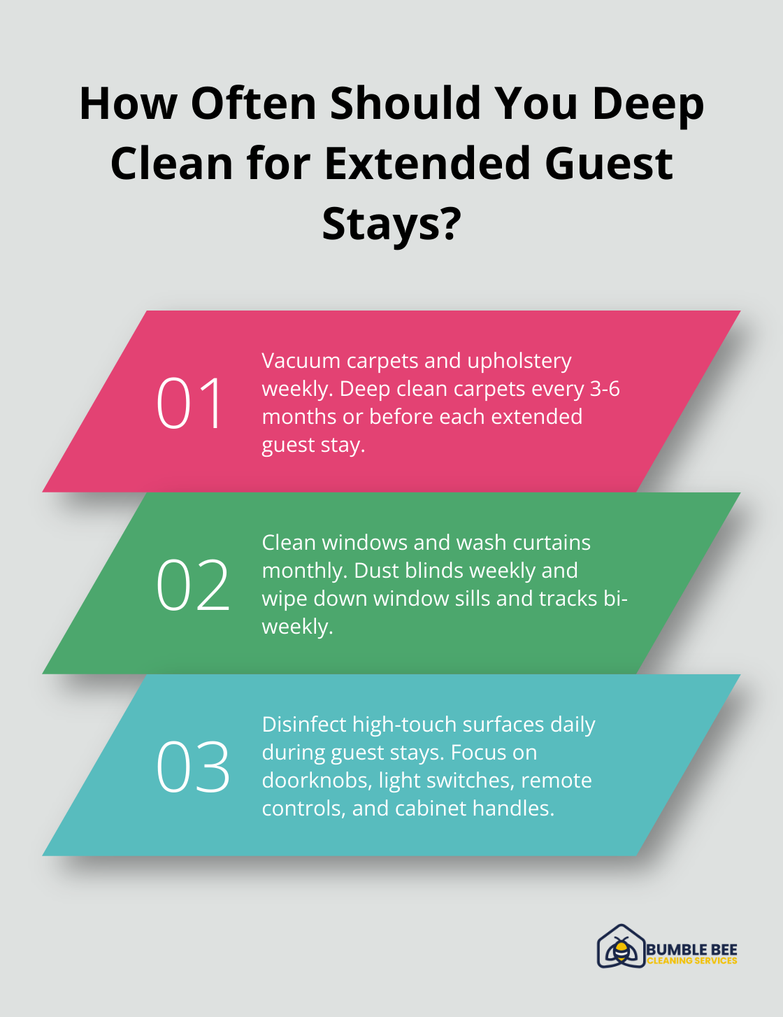 Fact - How Often Should You Deep Clean for Extended Guest Stays?