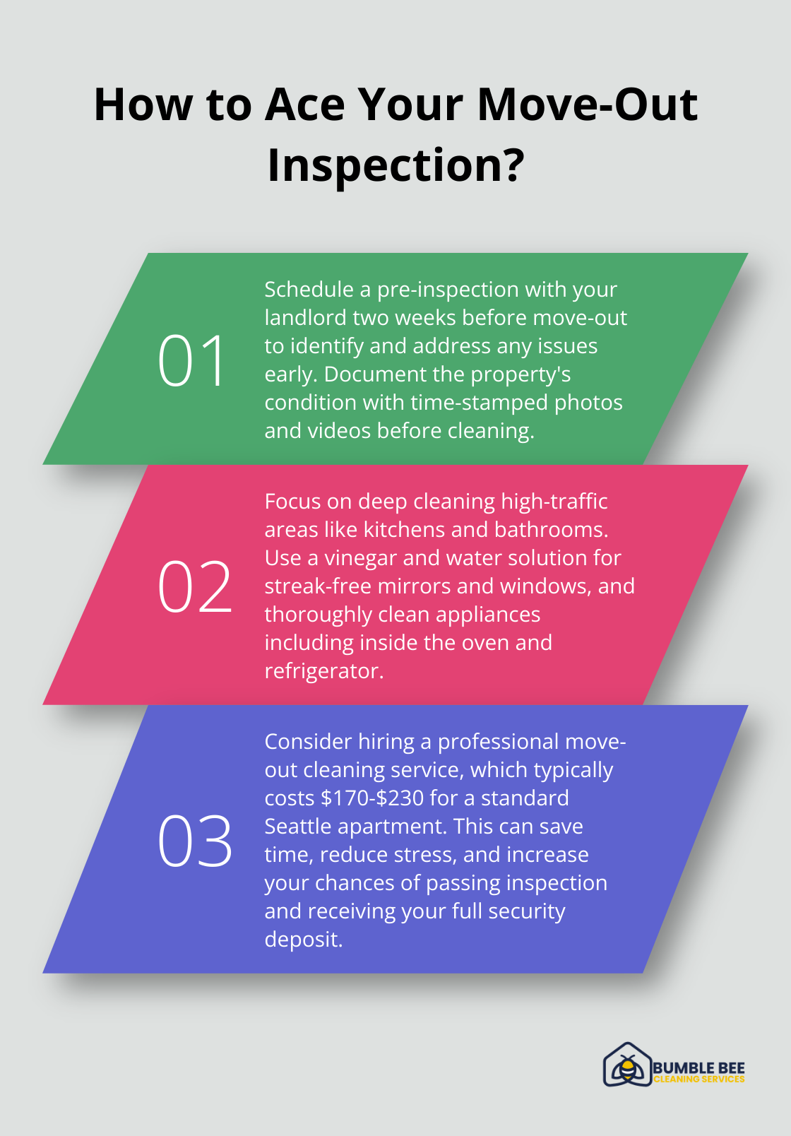 Fact - How to Ace Your Move-Out Inspection?