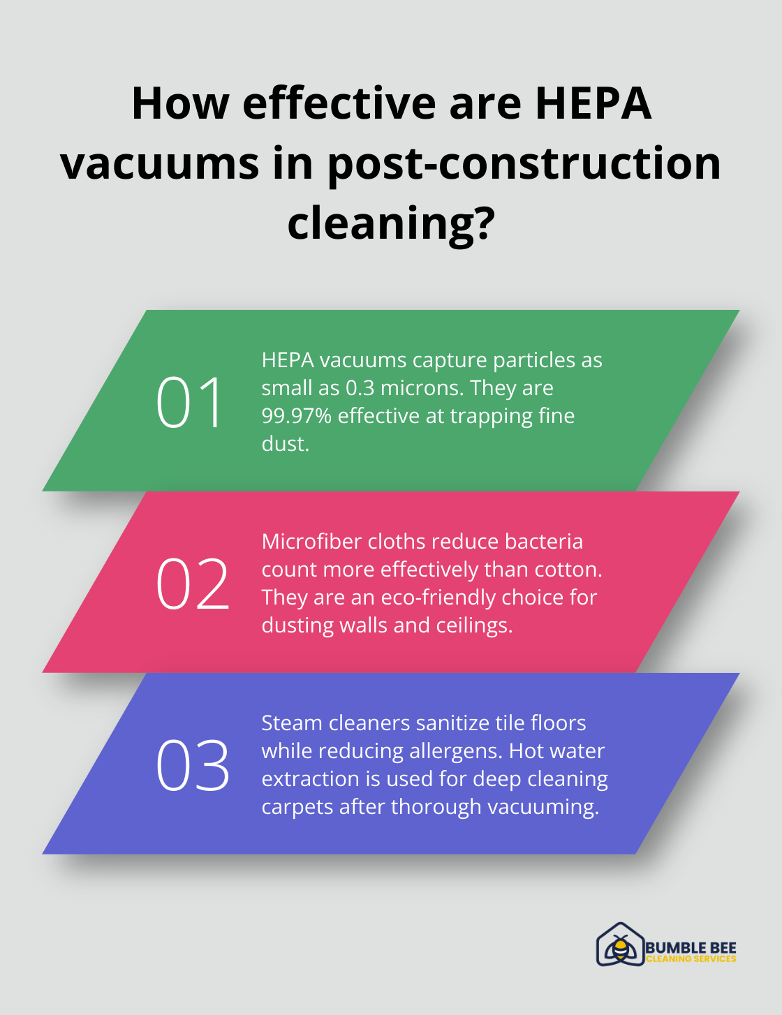 Fact - How effective are HEPA vacuums in post-construction cleaning?