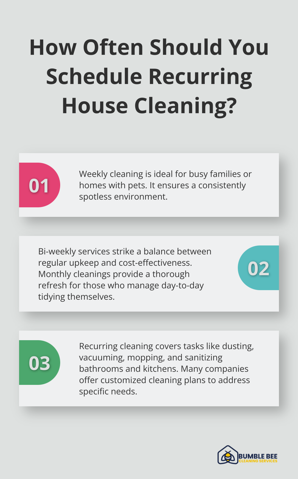 Fact - How Often Should You Schedule Recurring House Cleaning?