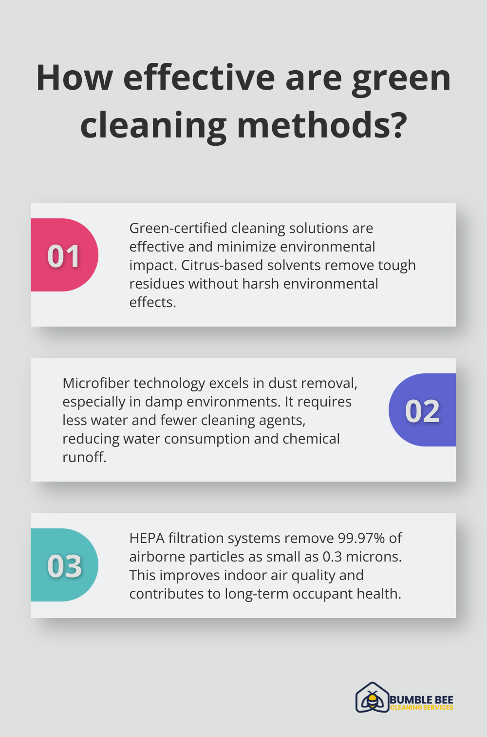 Fact - How effective are green cleaning methods?