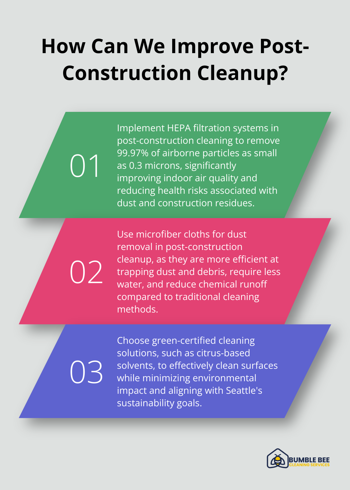 Fact - How Can We Improve Post-Construction Cleanup?