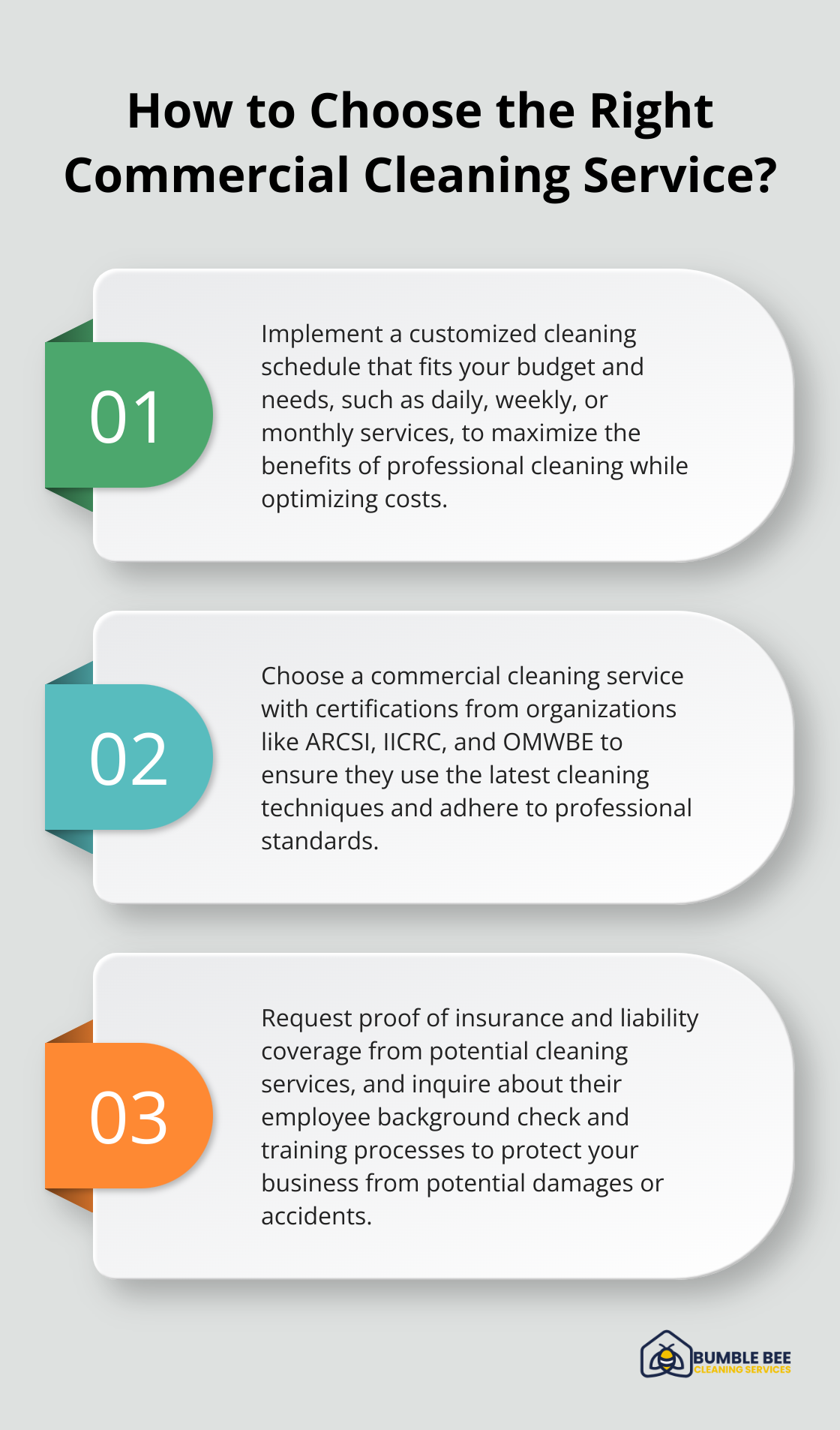 Infographic: How to Choose the Right Commercial Cleaning Service?