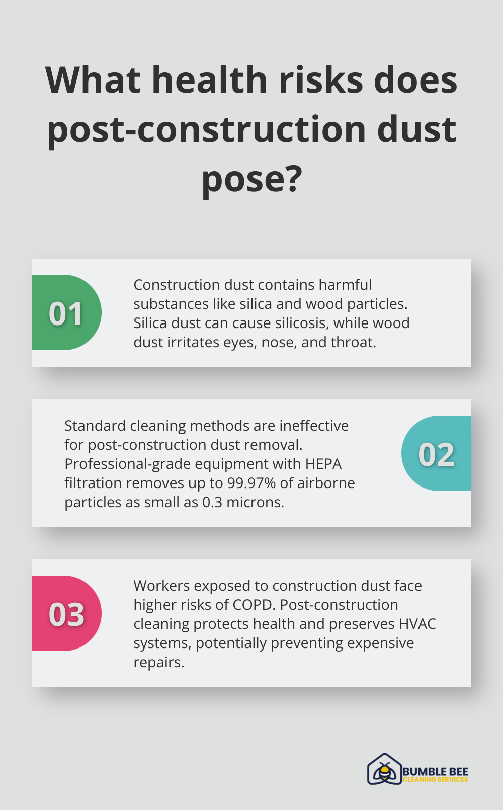 Infographic: What health risks does post-construction dust pose? - Construction dust removal