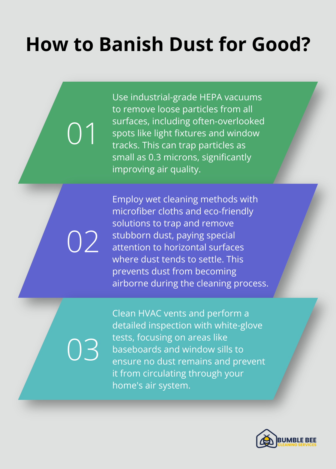 Infographic: How to Banish Dust for Good?