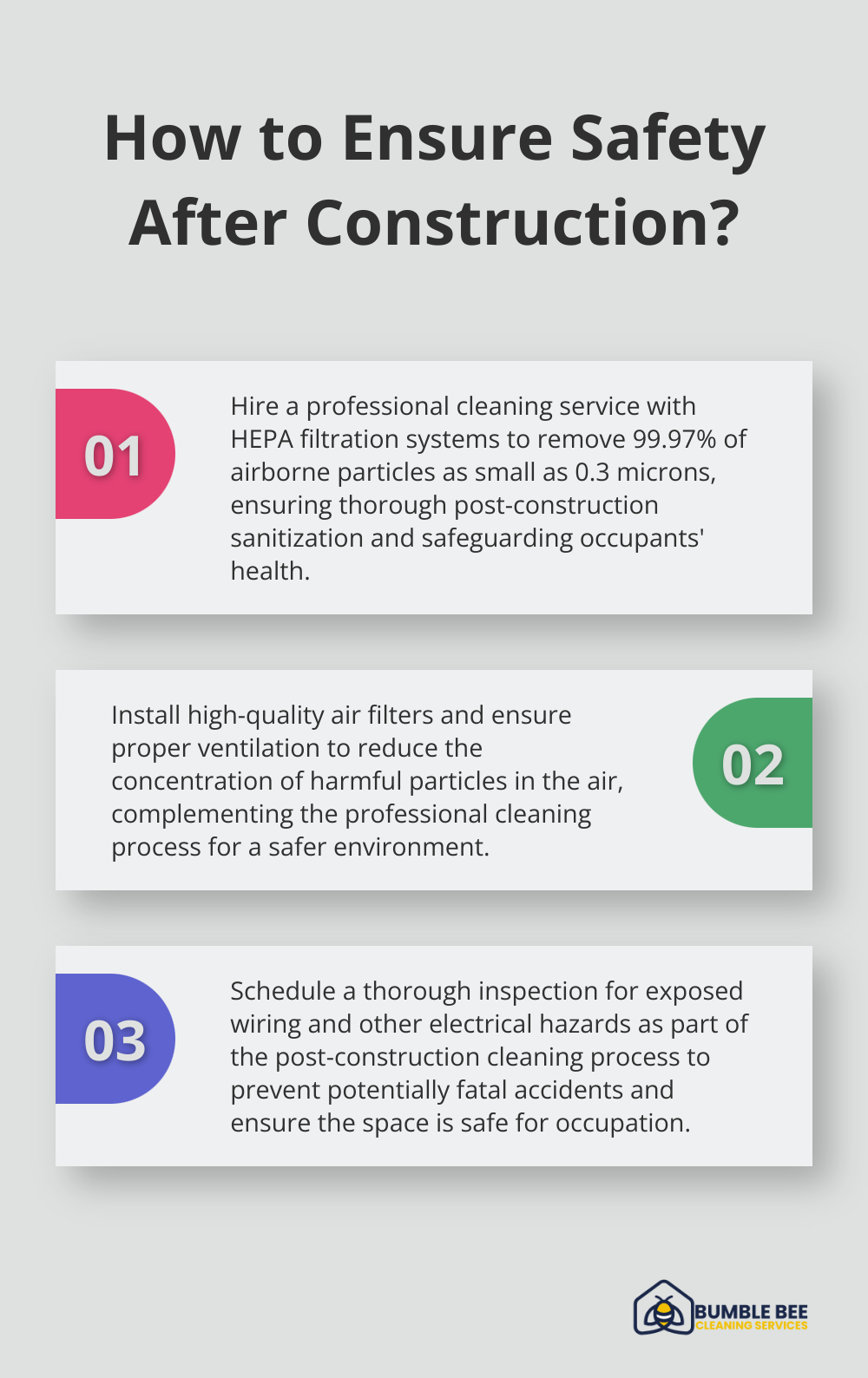 Infographic: How to Ensure Safety After Construction? - Construction site sanitization