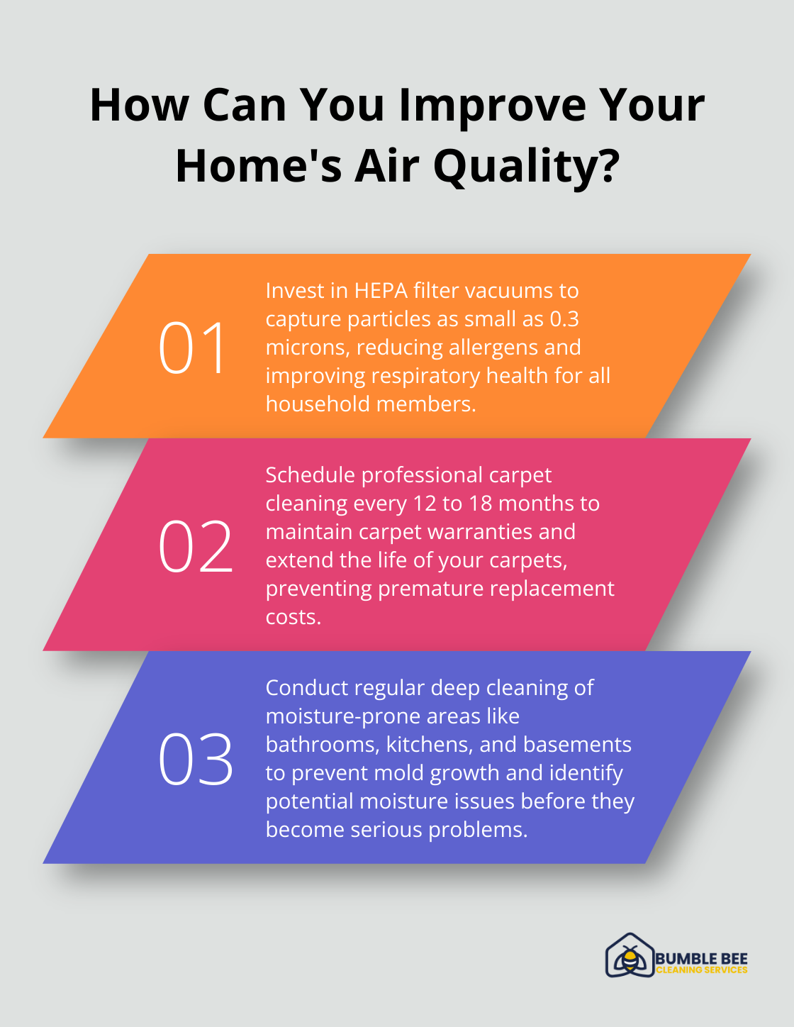 Infographic: How to Combat Allergies in Seattle Homes? - Deep cleaning benefits
