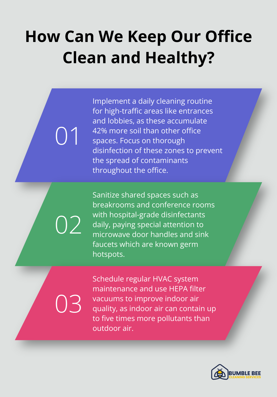 Infographic: How Can We Keep Our Office Clean and Healthy? - Janitorial services