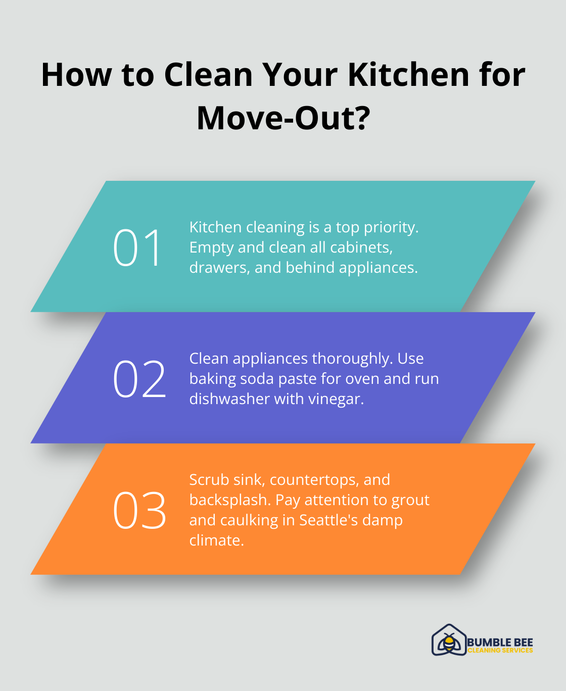 Infographic: How to Clean Your Kitchen for Move-Out? - Move out cleaning tips