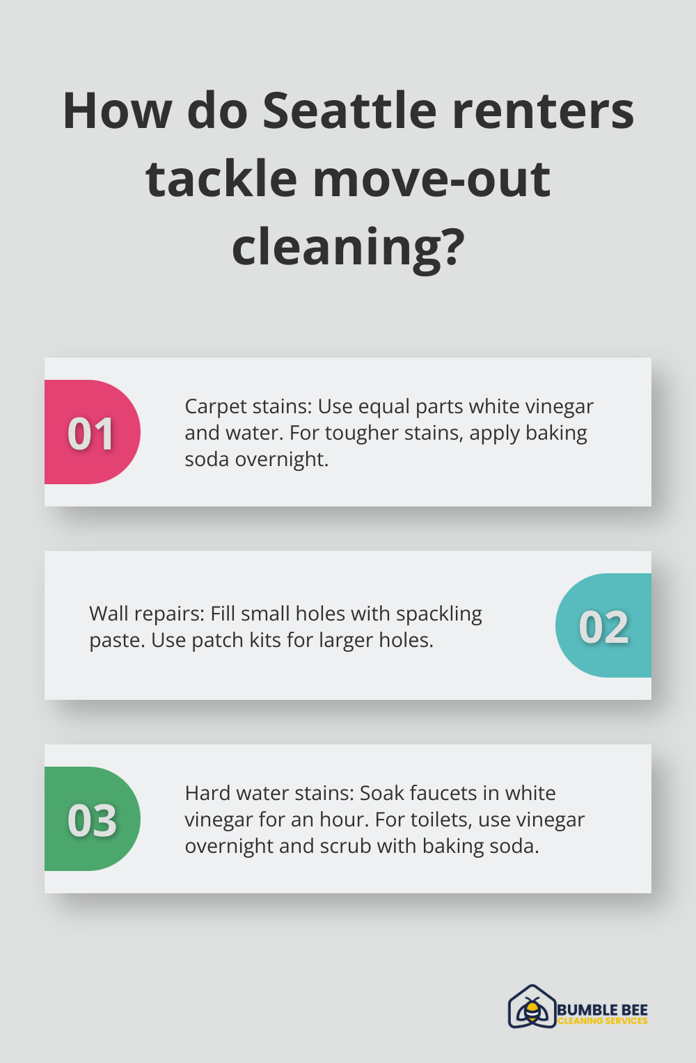 Infographic: How do Seattle renters tackle move-out cleaning? - Move out cleaning tips