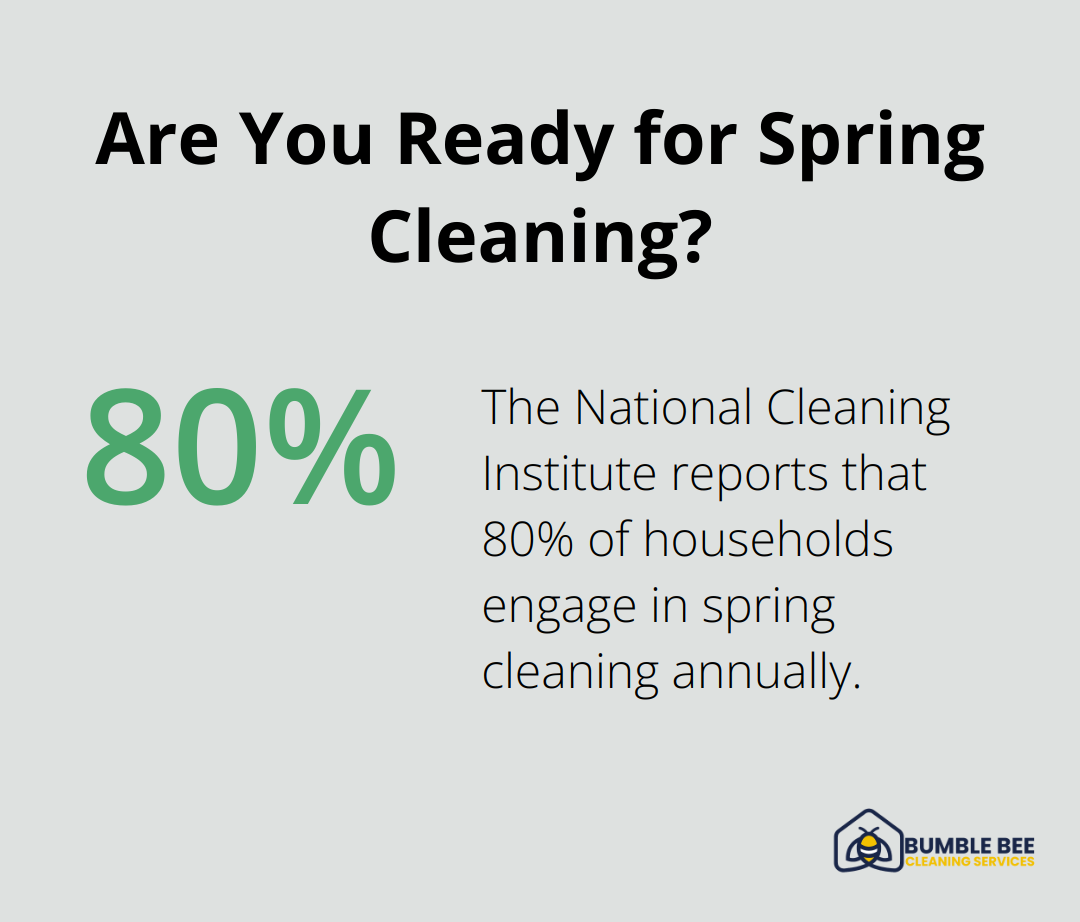 Infographic: Are You Ready for Spring Cleaning? - Recurring cleaning cost