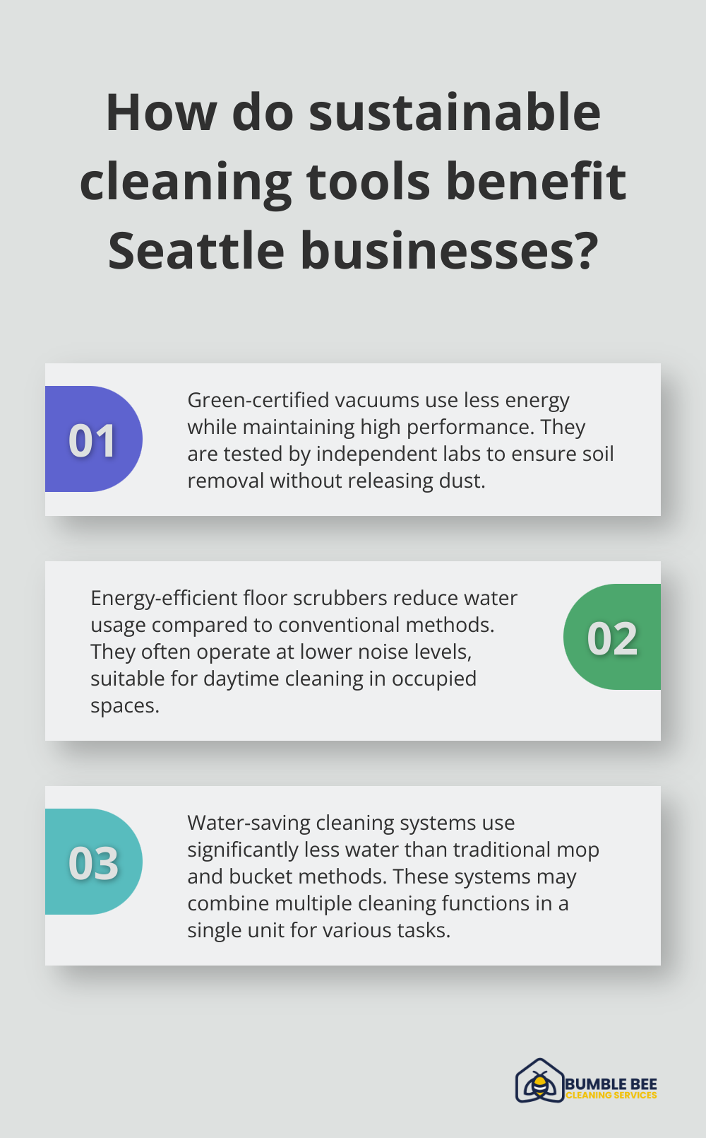 Infographic: How do sustainable cleaning tools benefit Seattle businesses? - Commercial cleaning equipment