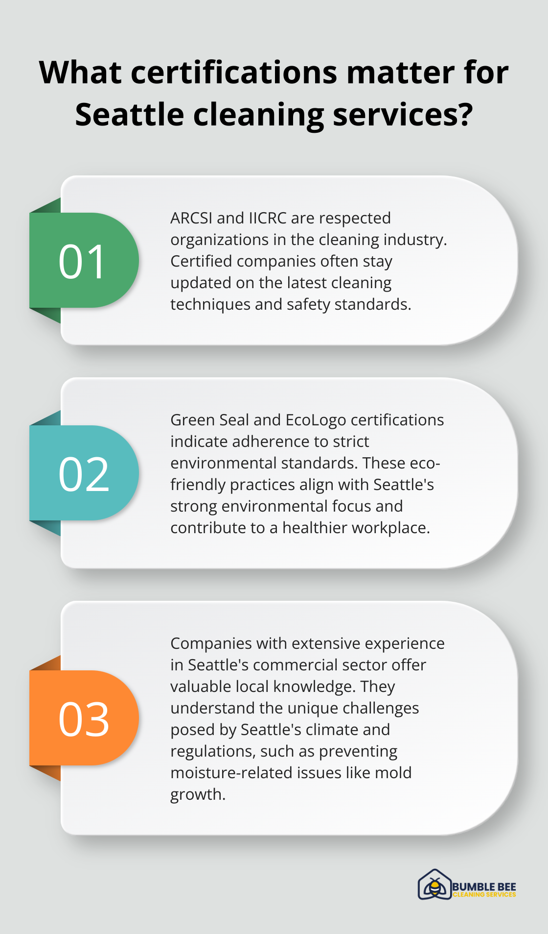 Infographic: What certifications matter for Seattle cleaning services? - Commercial cleaning standards
