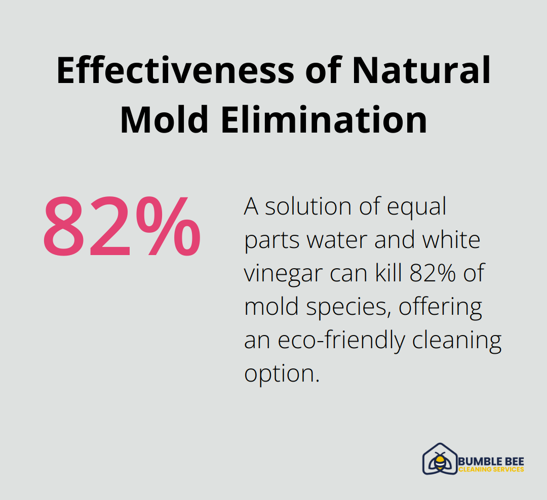 Pie chart showing that a water and white vinegar solution can kill 82% of mold species - Deep cleaning benefits