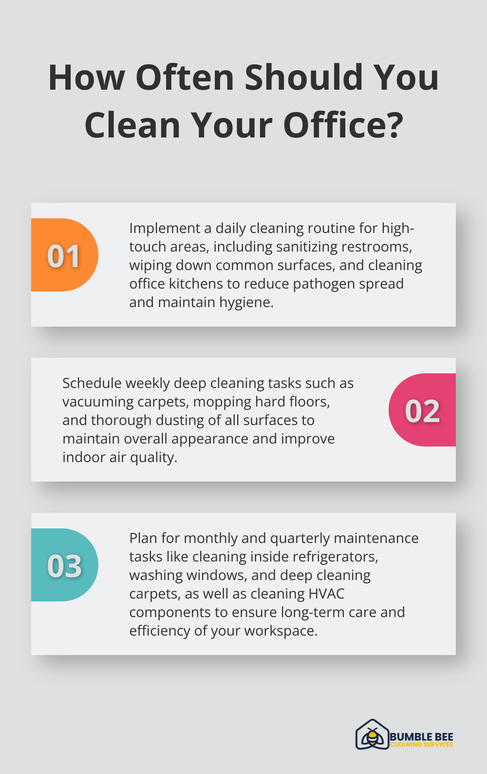 Infographic: How Often Should You Clean Your Office?