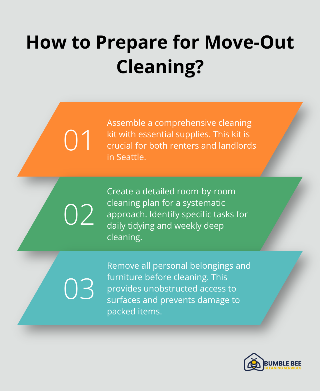 Infographic: How to Prepare for Move-Out Cleaning? - Move out cleaning checklist