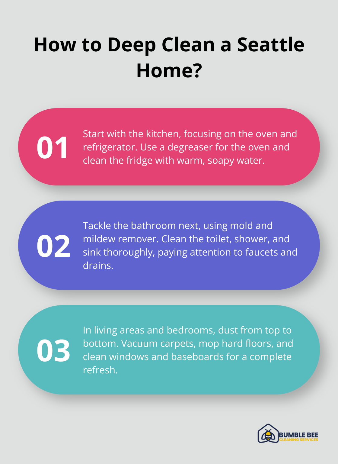Infographic: How to Deep Clean a Seattle Home?