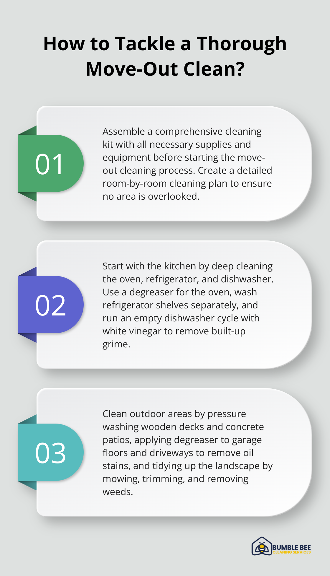 Infographic: How to Tackle a Thorough Move-Out Clean? - Move out cleaning checklist