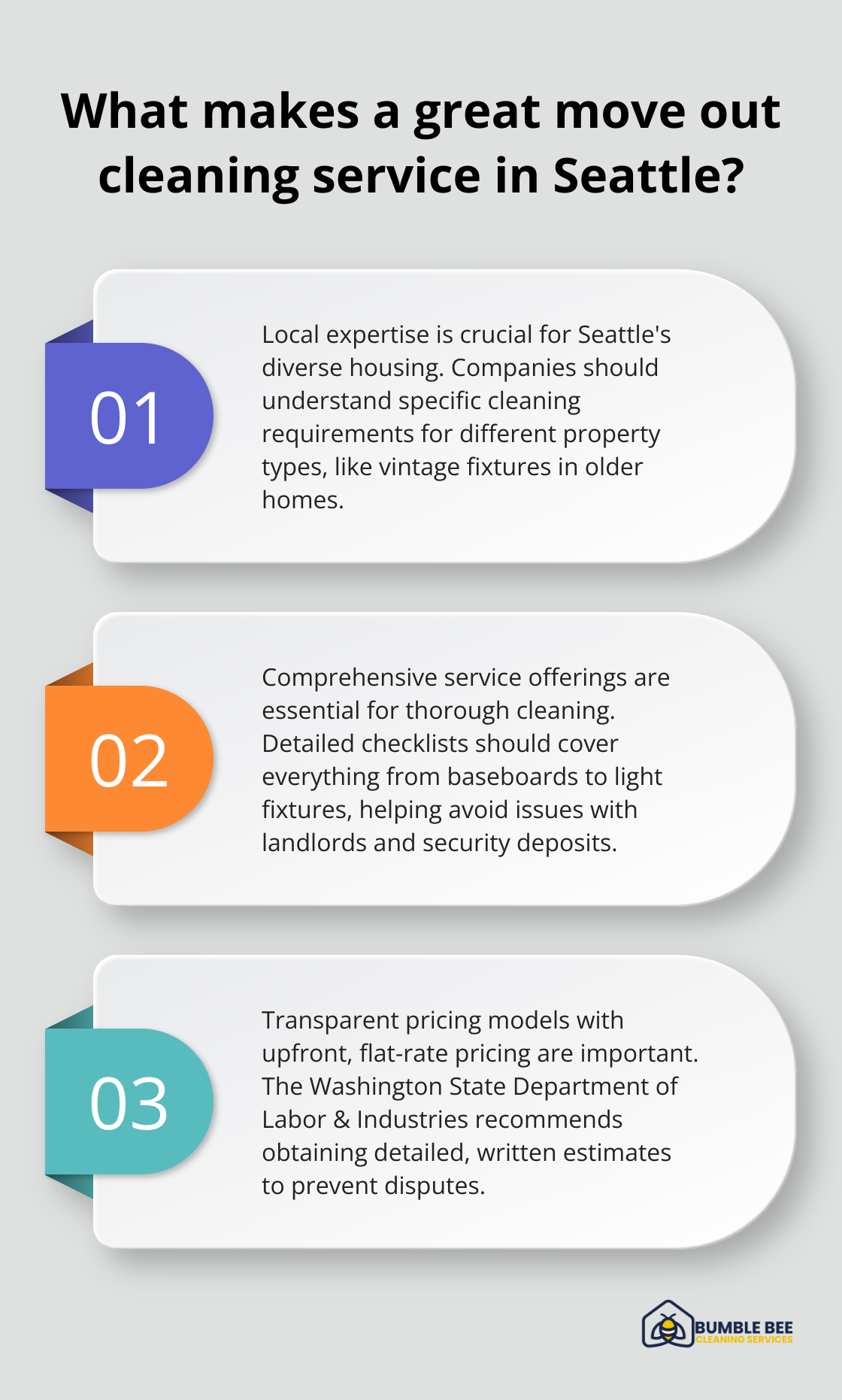 Infographic: What makes a great move out cleaning service in Seattle?