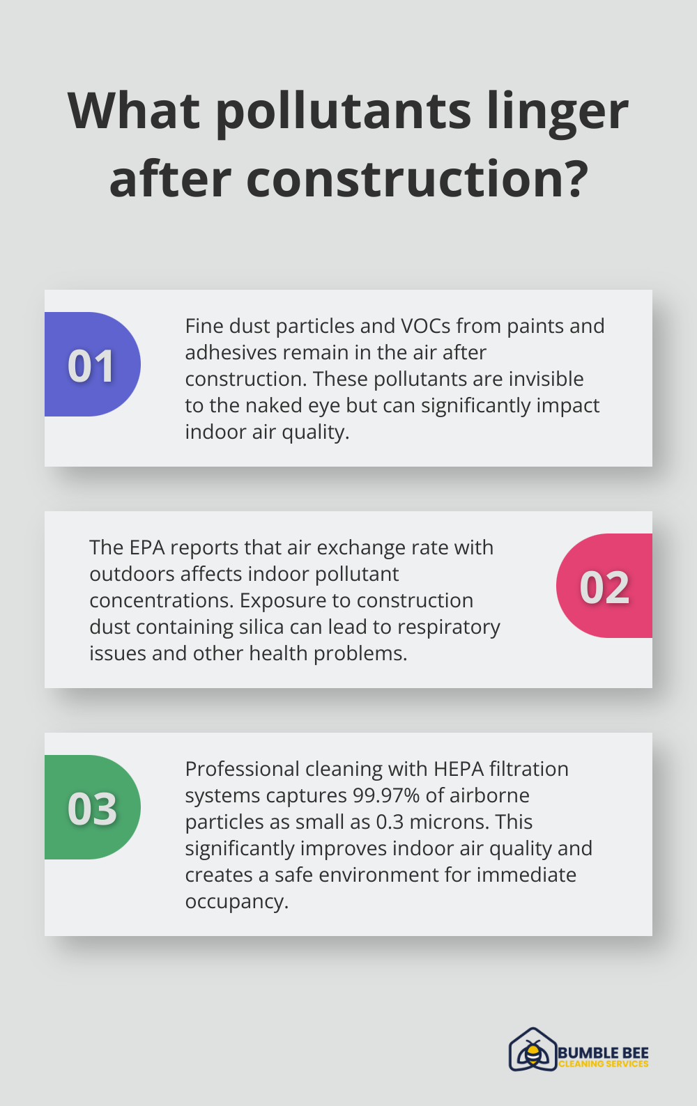 Infographic: What pollutants linger after construction?