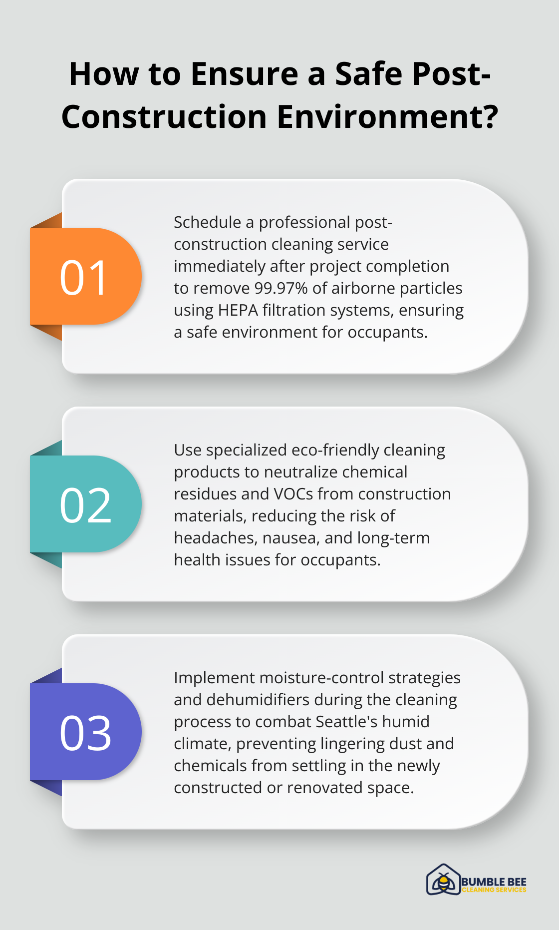 Infographic: How to Ensure a Safe Post-Construction Environment? - Post-construction air quality