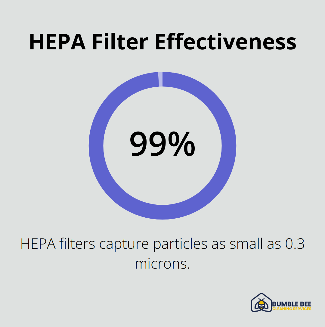 Chart showing HEPA filters capture 99.97% of particles as small as 0.3 microns - Post-construction dust