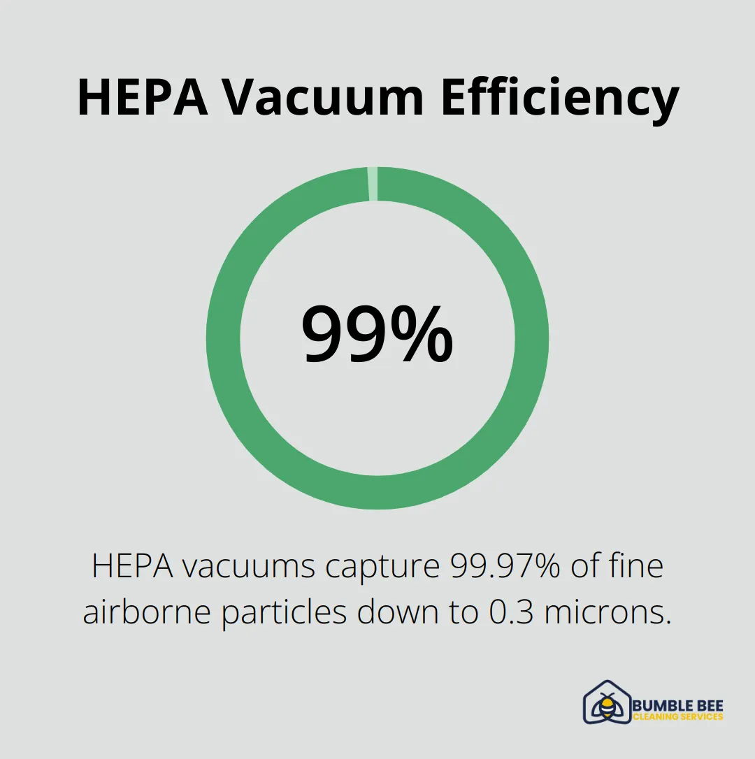Infographic showing that HEPA vacuums capture 99.97% of fine airborne particles down to 0.3 microns