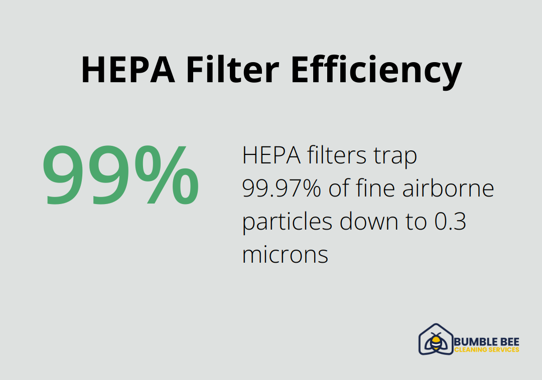 Chart illustrating HEPA filters trap 99.97% of fine airborne particles down to 0.3 microns - Construction cleanup