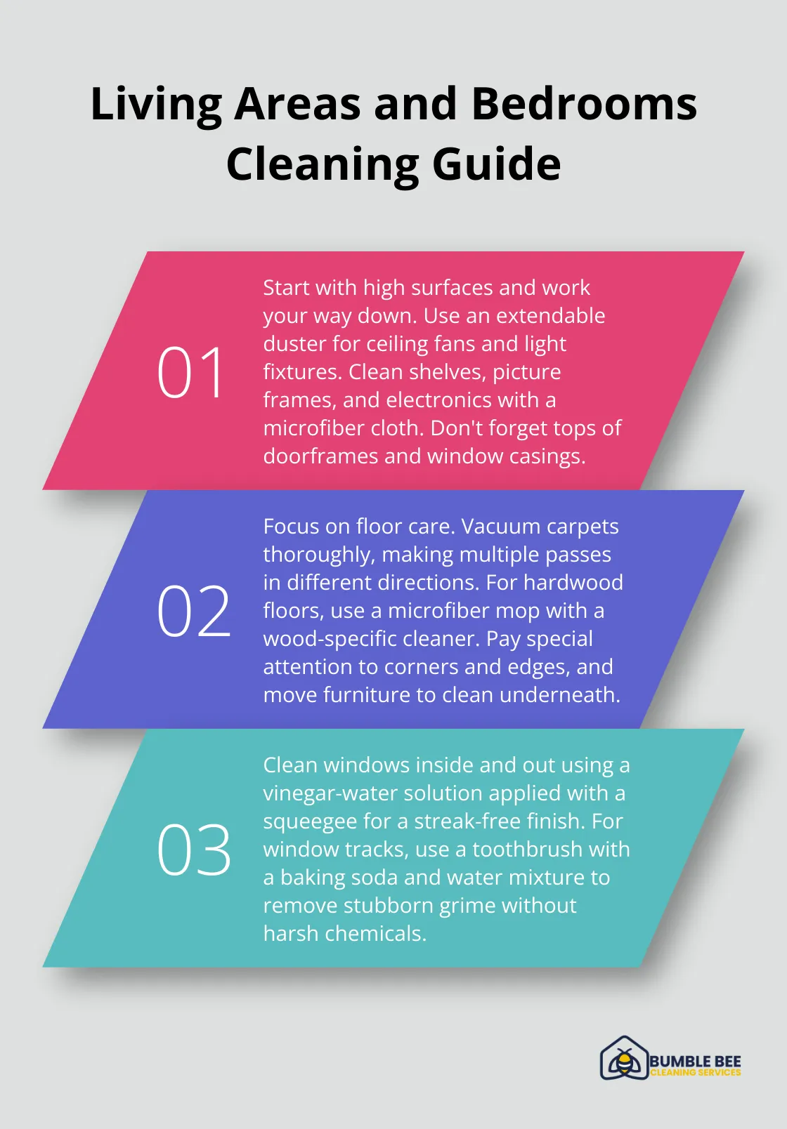 Ordered list of three key steps for cleaning living areas and bedrooms - Move out cleaning checklist