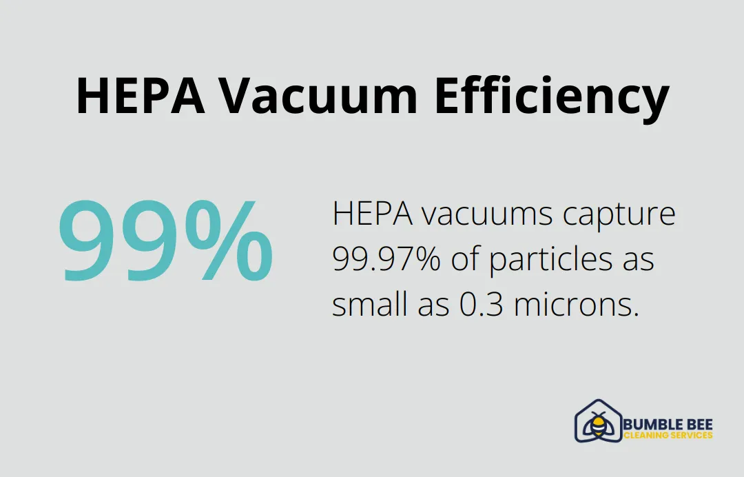 Chart showing that HEPA vacuums capture 99.97% of particles as small as 0.3 microns - Post-construction detailing