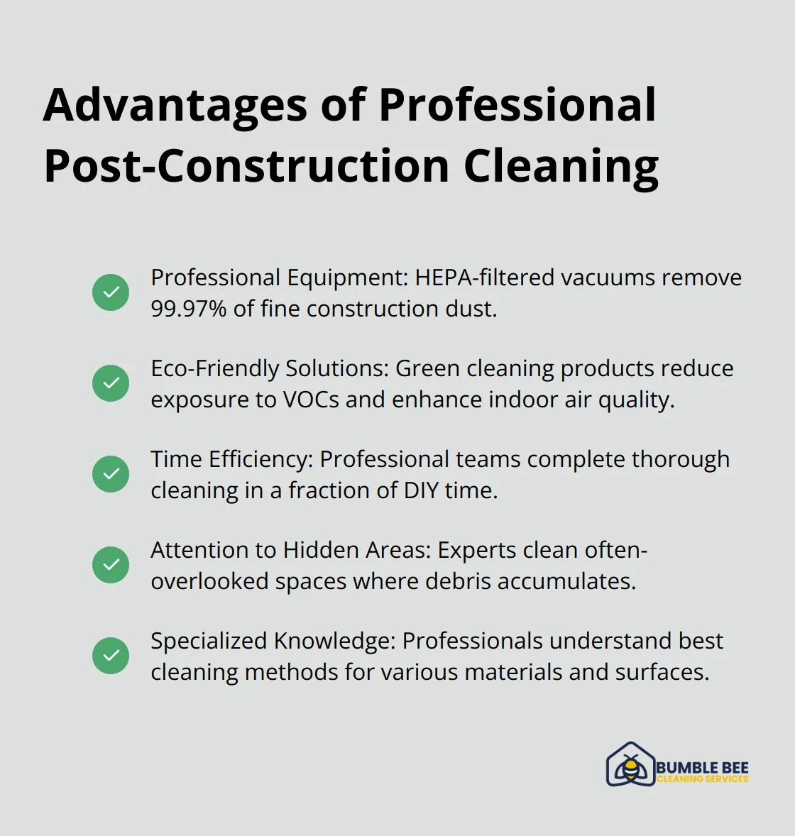 A checkmark list chart highlighting five advantages of professional post-construction cleaning services: Professional Equipment, Eco-Friendly Solutions, Time Efficiency, Attention to Hidden Areas, and Specialized Knowledge.