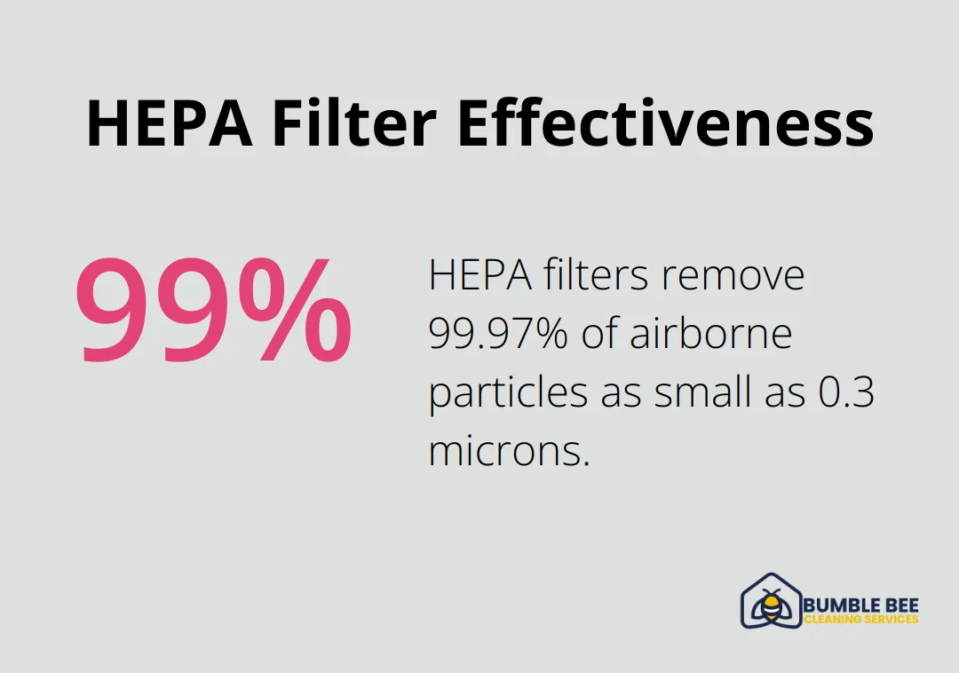 Chart showing HEPA filters remove 99.97% of airborne particles as small as 0.3 microns - Construction dust