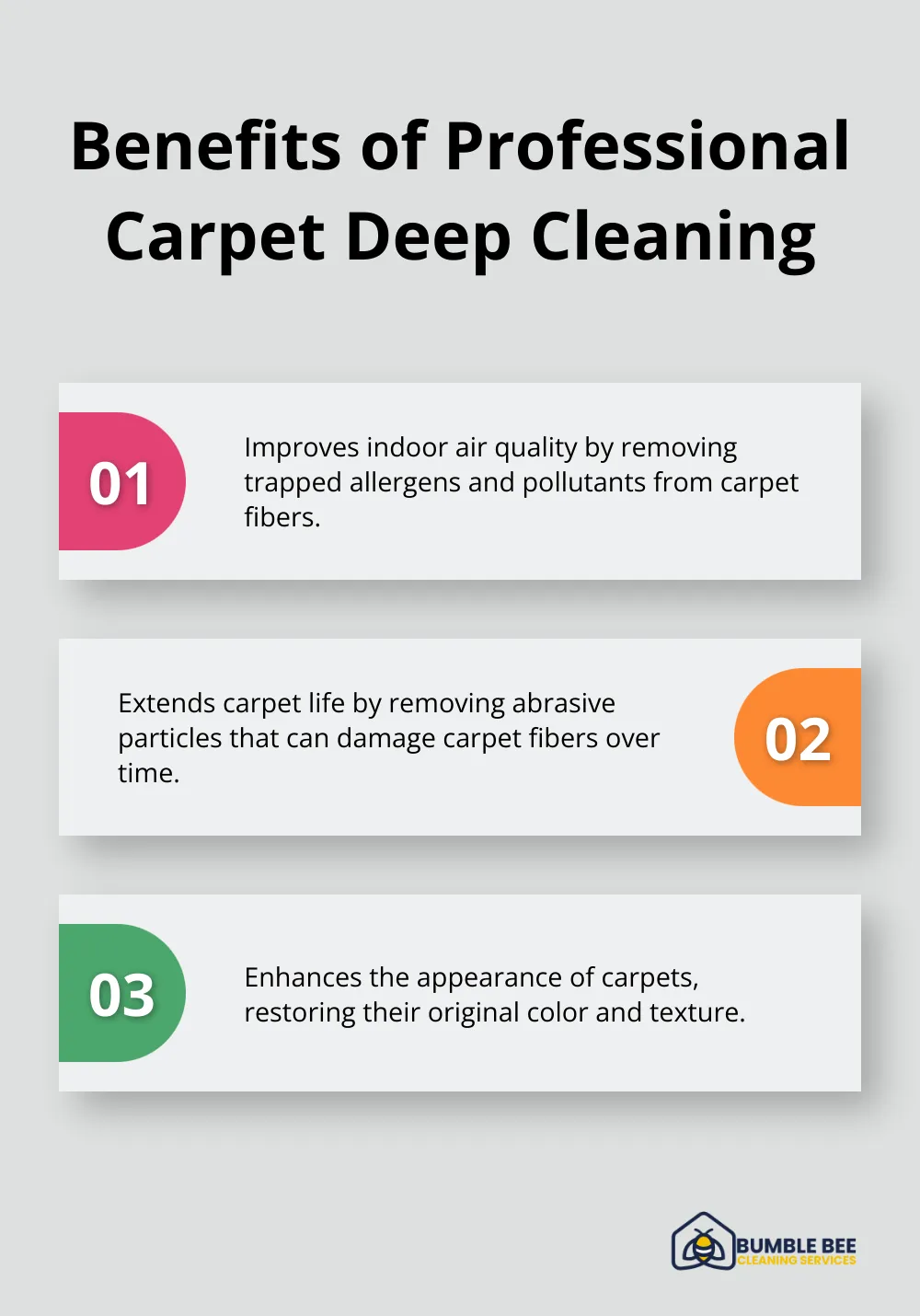 Chart listing three key benefits of professional carpet deep cleaning - Deep clean benefits