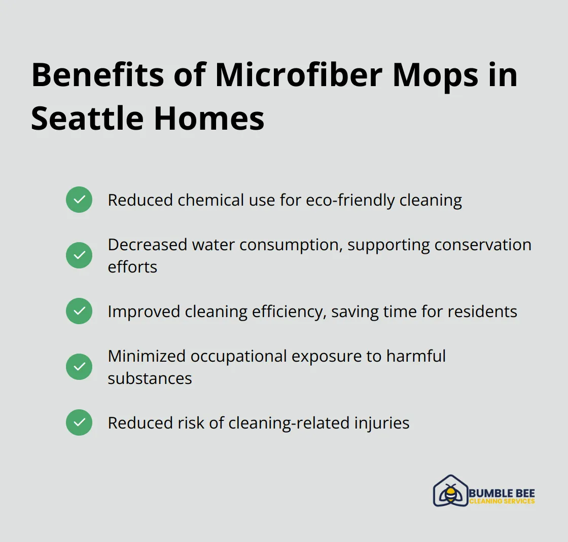 Checkmark list showing the benefits of using microfiber mops in Seattle homes - Deep cleaning products