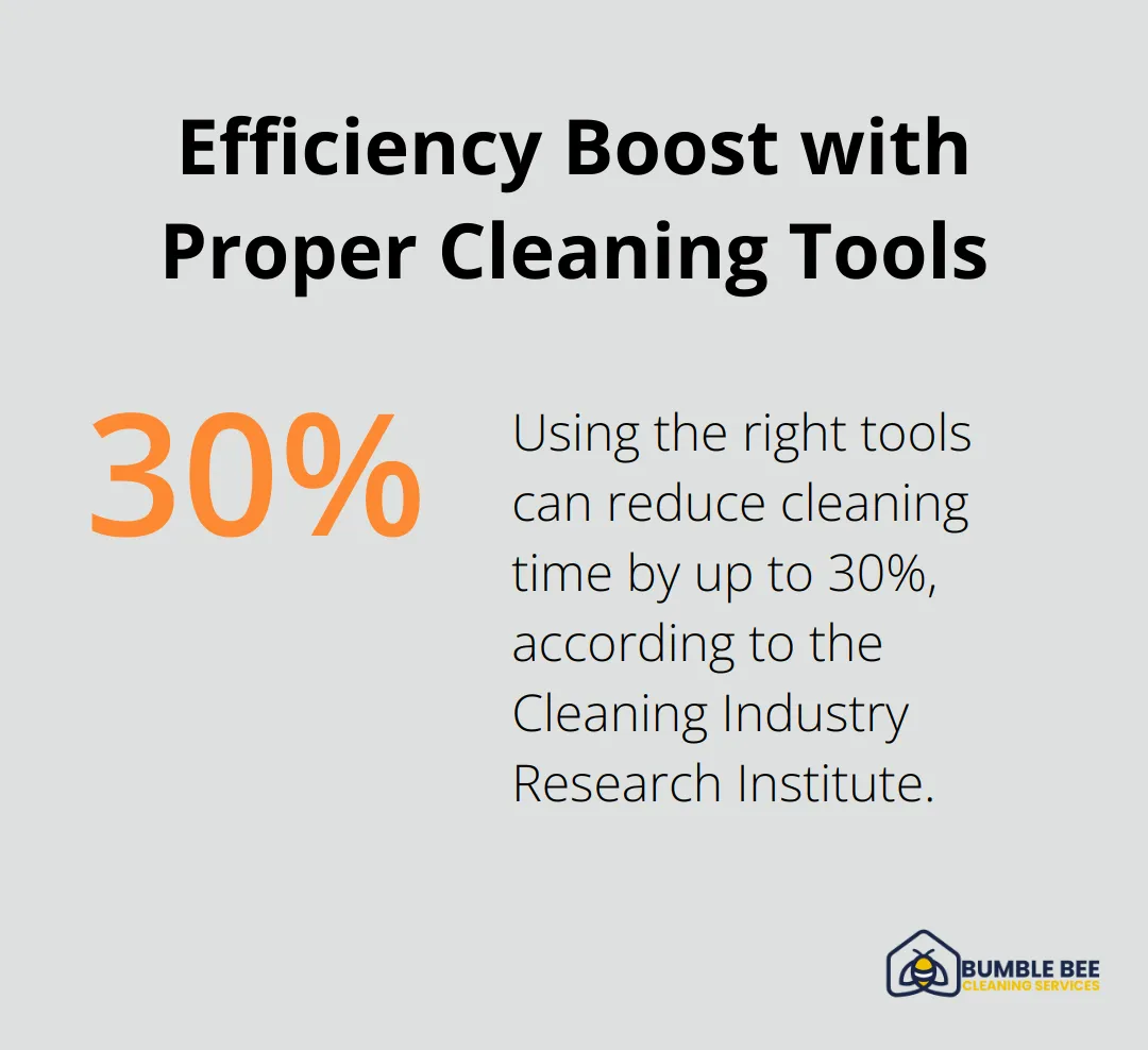A percentage chart showing that using the right tools can reduce cleaning time by up to 30% according to the Cleaning Industry Research Institute.