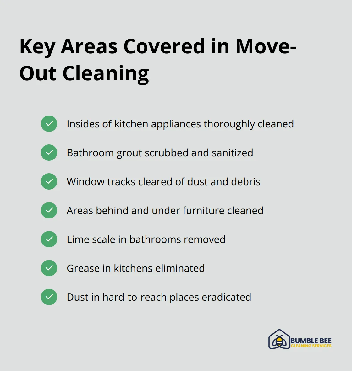 Checklist of areas covered in a comprehensive move-out clean, including insides of kitchen appliances, bathroom grout, window tracks, and behind and under furniture. - Move out services