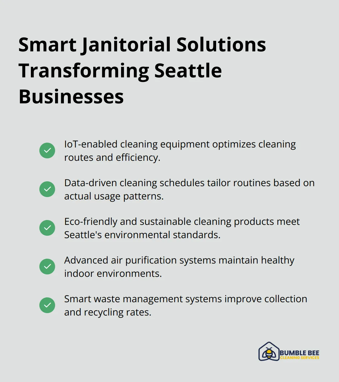 A checkmark list showing IoT-enabled cleaning equipment, data-driven cleaning schedules, eco-friendly cleaning products, advanced air purification systems, and smart waste management as key smart janitorial solutions.
