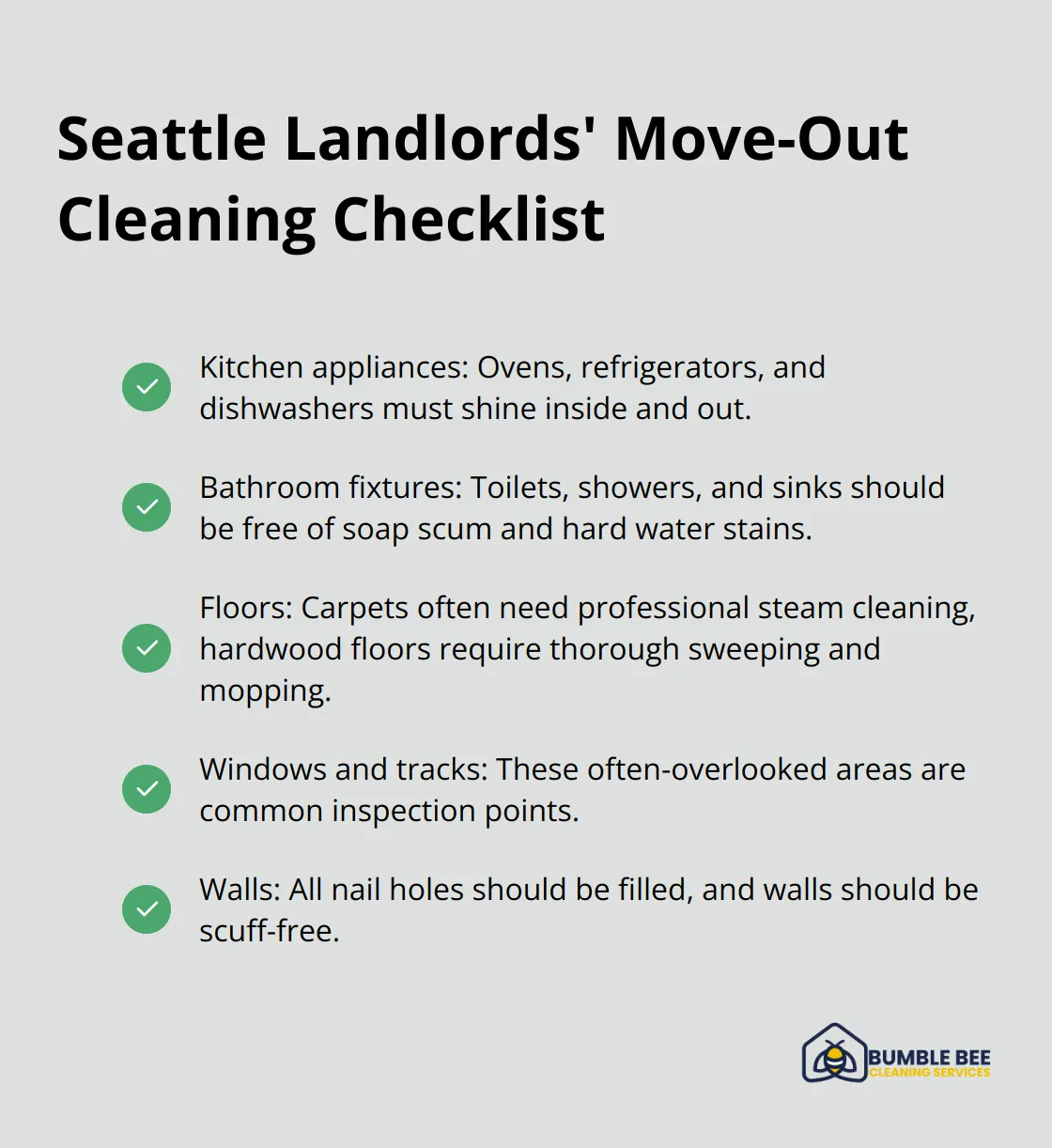 Checklist of common focus areas for Seattle landlords during move-out cleaning, including kitchen appliances, bathroom fixtures, floors, windows and tracks, and walls. - Moveout checklist