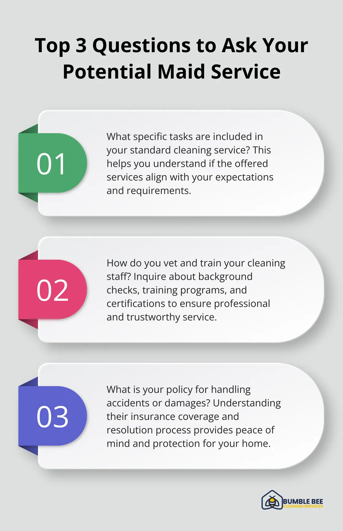 Ordered list chart showing three essential questions to ask a potential maid service