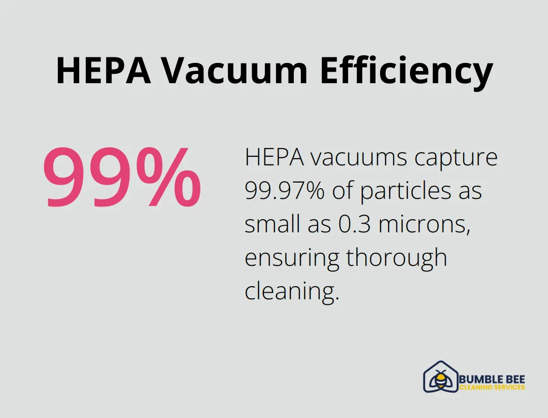 Chart showing HEPA vacuums capture 99.97% of particles as small as 0.3 microns - Renovation dust